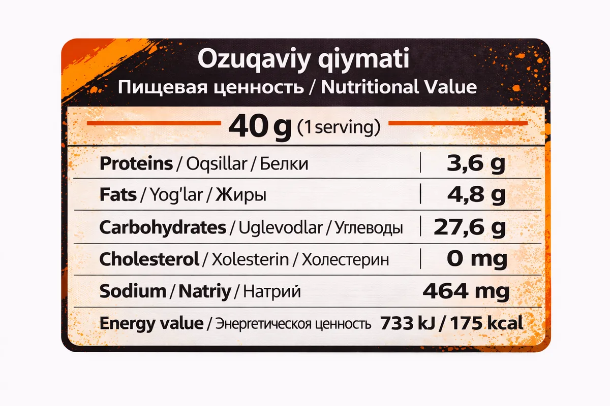 Paprika — Nutrition Facts