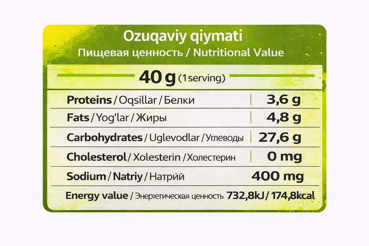 Pickled Cucumber — Nutrition Facts